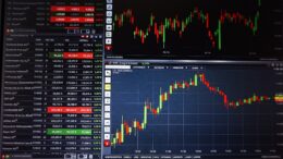 Daytrading forex