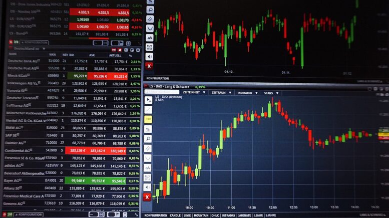 Daytrading forex